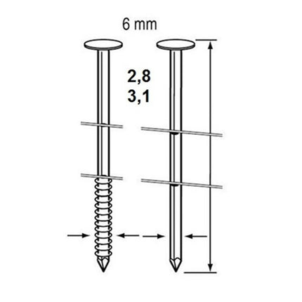 Afbeelding Dutack Fasteners coilnagel draadgebonden Coilnagel draadgebonden