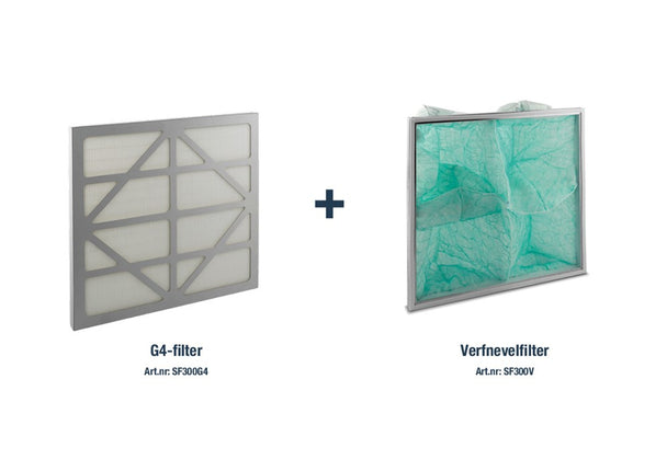 Basis bouw filterpakket