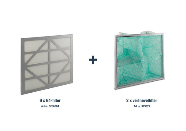 Premium bouw filterpakket