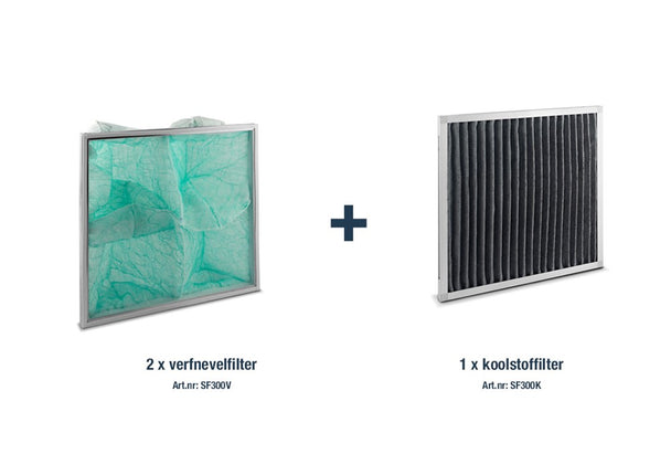 Premium verf filterpakket