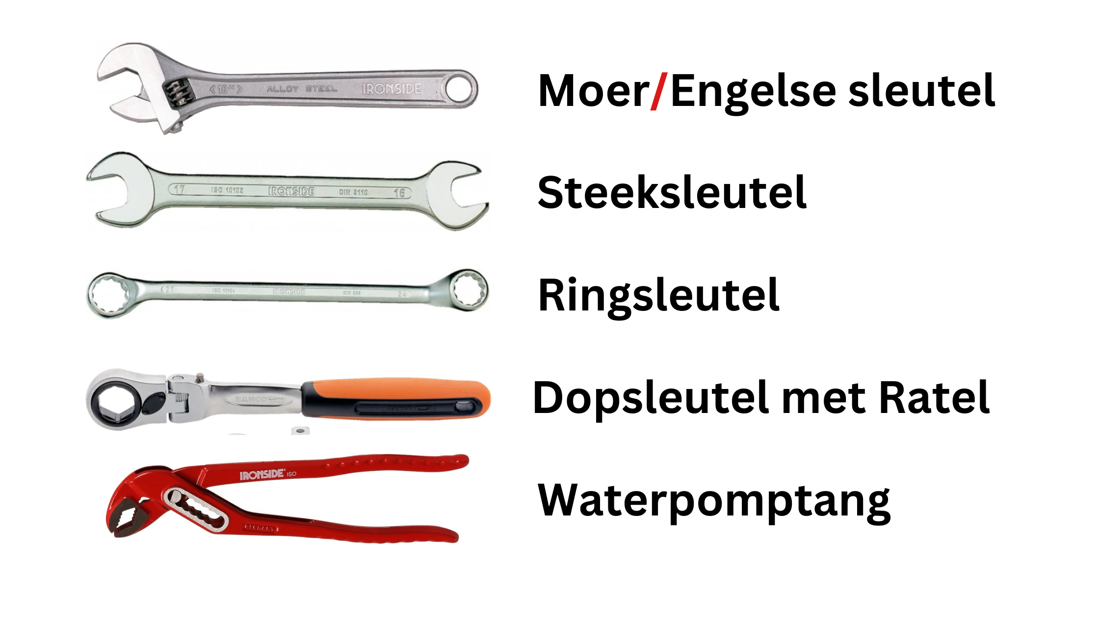 alle moersleutels op een rij