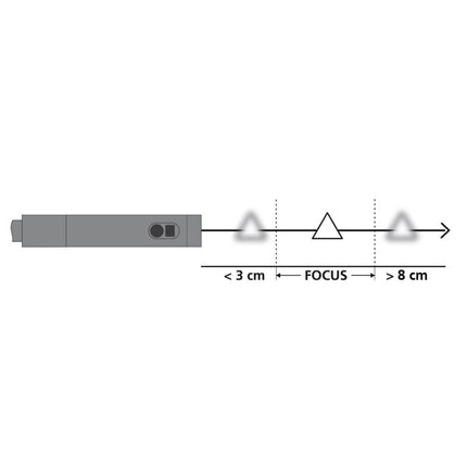 Laserliner VIDEOFLEX HD DUO (5MM 2M 4GB BASE AND   CASE)