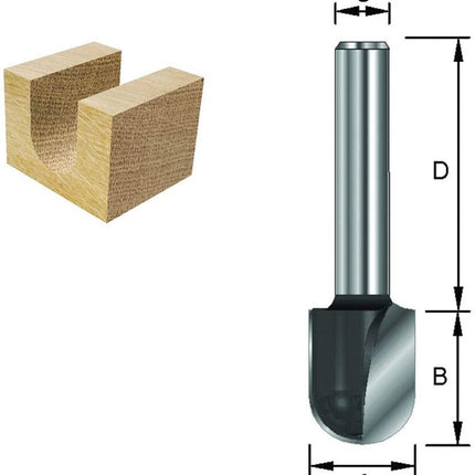 ENT HALFRONDGROEFFREES 9,5MM d=8