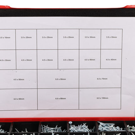 Assortimentkist spaanplaatschroef Torx