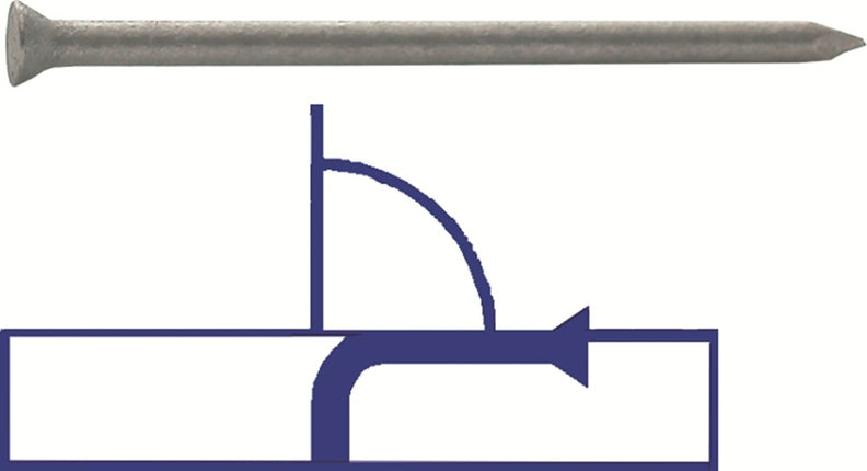 Stalen nagel Kelfort