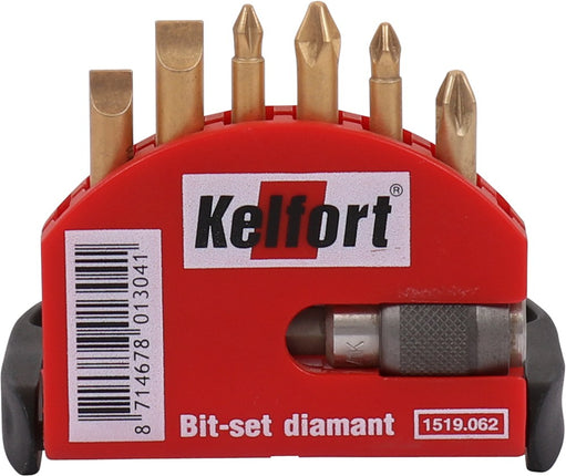 Bitset Kelfort