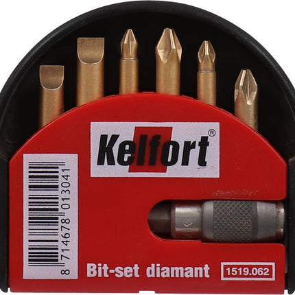 Bitset Kelfort