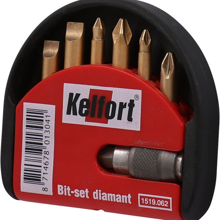 Bitset Kelfort