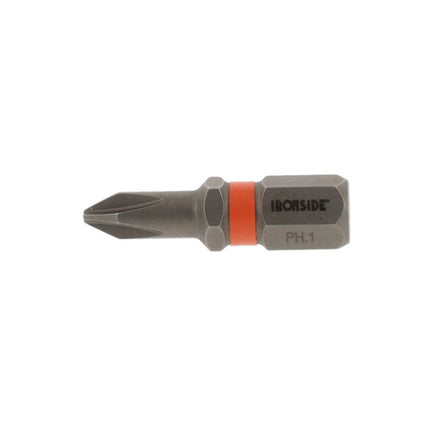 Bits Ironside