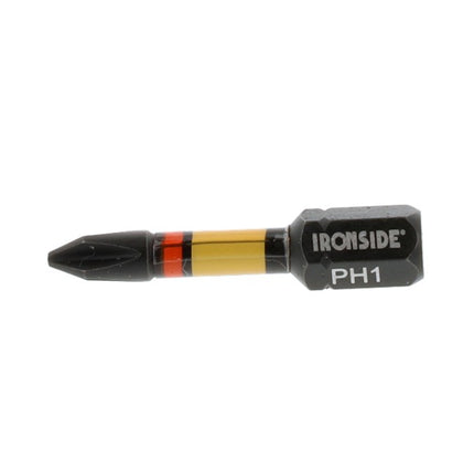 Bits Ironside