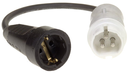 Connectra VERLOOPSNOER CEE-12H->KOPPELK.