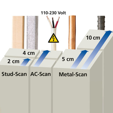 productafbeelding detail