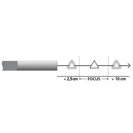 productafbeelding detail