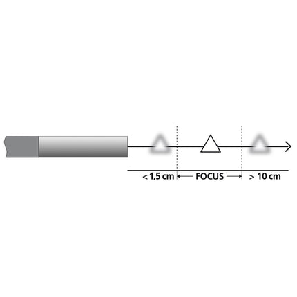 productafbeelding detail