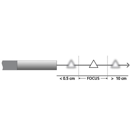 productafbeelding detail