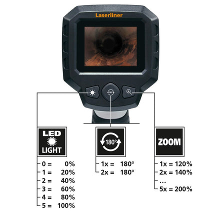 productafbeelding detail