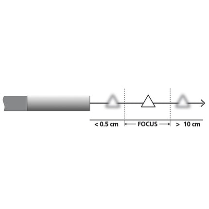 productafbeelding detail