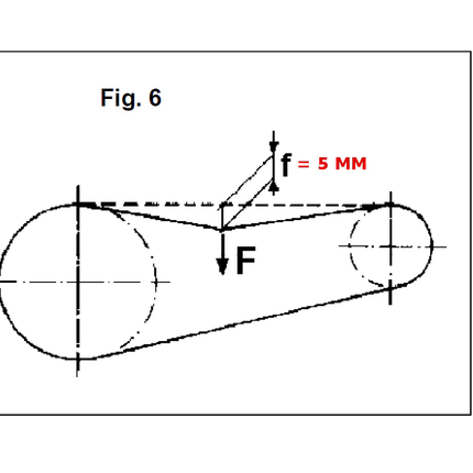 IMER Aandrijfriem V-Snaar Syntesi S 140 - 3209650