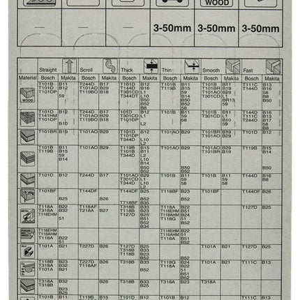 Afbeelding Makita decoupeerzaagblad no16 A-85830