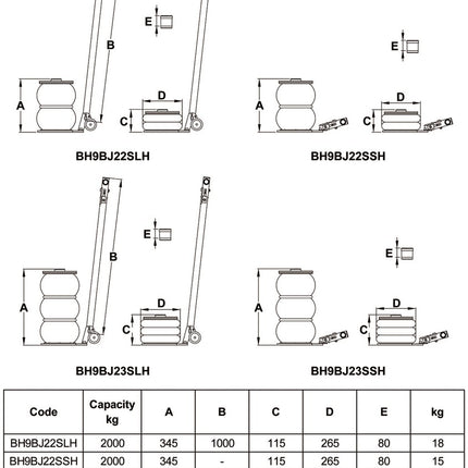 BAHCO KRIK PNEUMATISCH 3 TRAPS