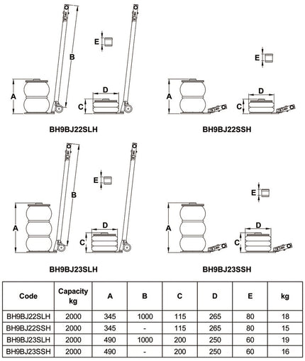 BAHCO KRIK PNEUMATISCH 3 TRAPS