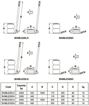 BAHCO KRIK PNEUMATISCH 2 TRAPS