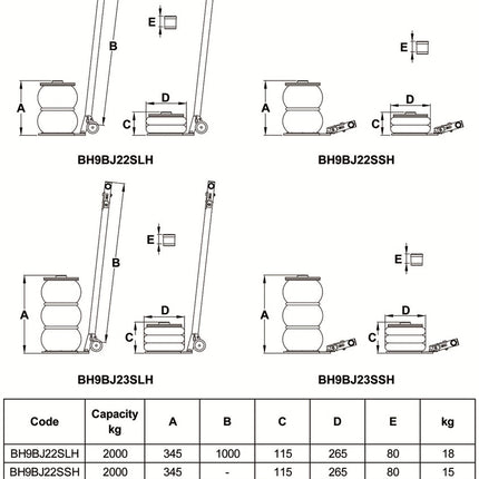 Afbeelding BAHCO pneumatische krik