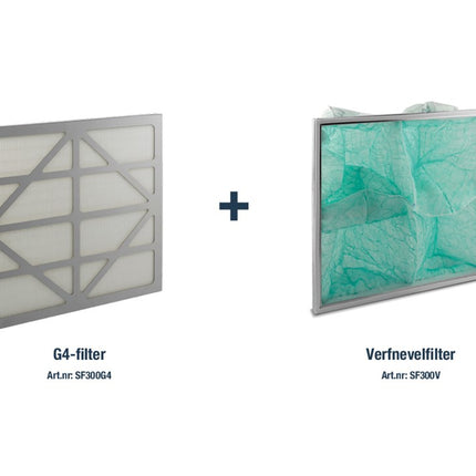 Basis bouw filterpakket