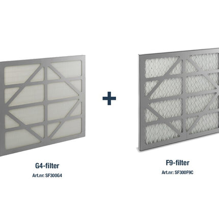 Basis calamiteit filterpakket