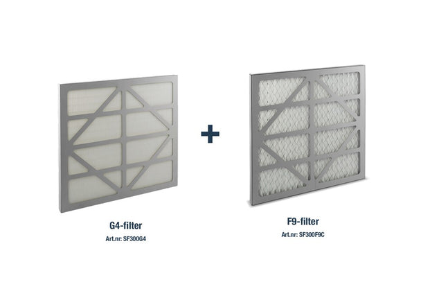 Basis calamiteit filterpakket