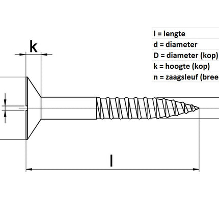 Tekening DIN 7603A
