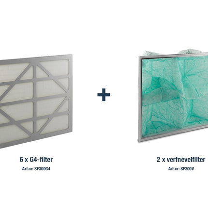 Premium bouw filterpakket