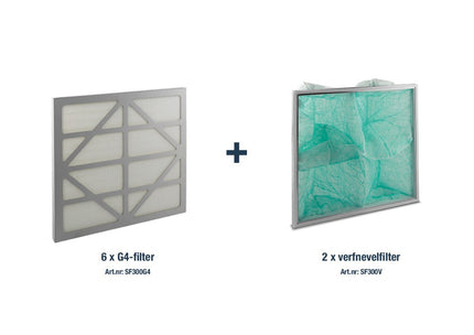 Premium bouw filterpakket