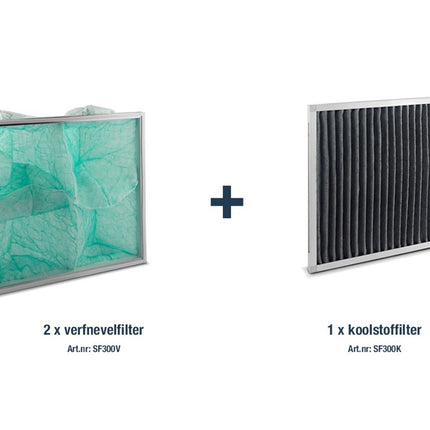 Premium verf filterpakket