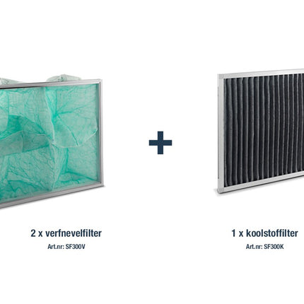 Premium verf filterpakket