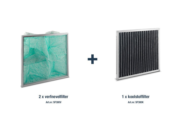 Premium verf filterpakket