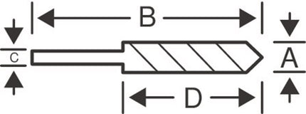 BAHCO GETRAPTE BOOR 5-35MM