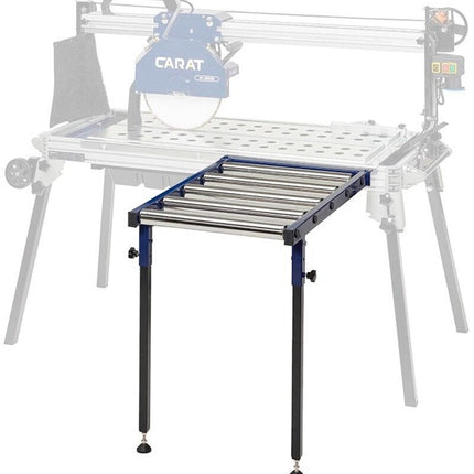 ROLLENBAAN VOOR P-SERIE