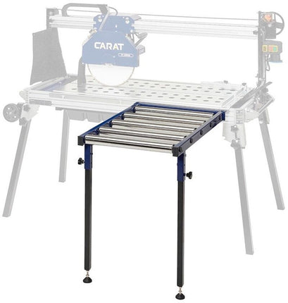 ROLLENBAAN VOOR P-SERIE