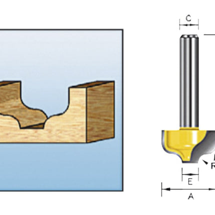 Makita S-Profielfrees 12,7 S8 - D-11031