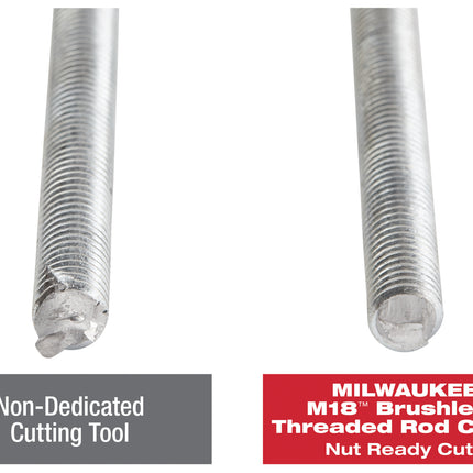 Milwaukee M18 BLTRC-522X Draadeindknipper 18V