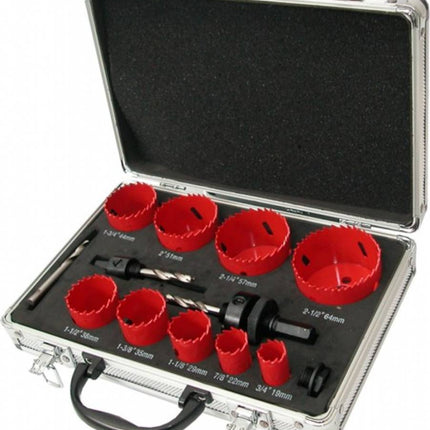 Kelfort Gatzaagset monteur