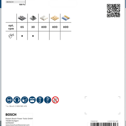 Bosch Pro Multi Material PC Plus Gatzaag 127mm - 2608594416