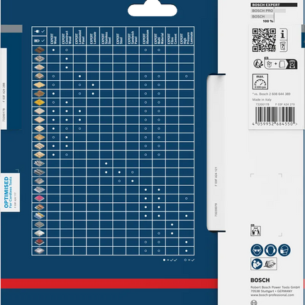 Bosch Expert Laminated Panel Cordless Cirkelzaagblad - 2608902127
