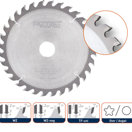 HM zaagblad voor handmachines