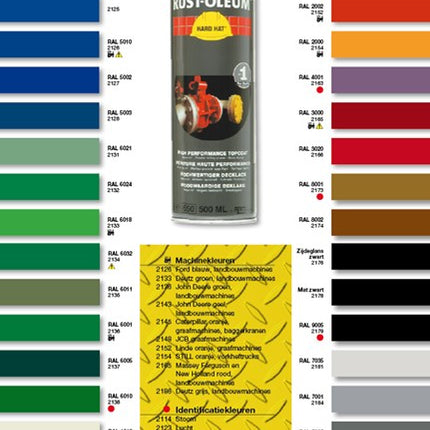 Afbeelding RUST-OLEUM® deklaag Hard Hat