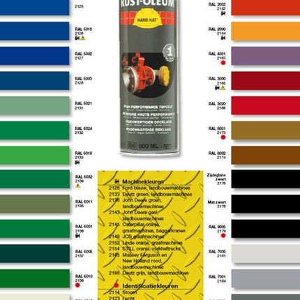 Afbeelding RUST-OLEUM® deklaag Hard Hat