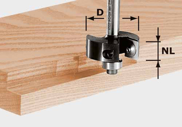 Keermes-groeffrees HW schacht 8 mm HW S8 D38/12